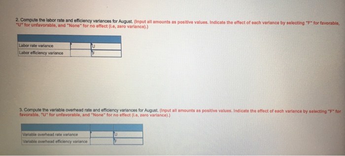 Solved: 2. Compute The Labor Rate And Efficiency Variances ...