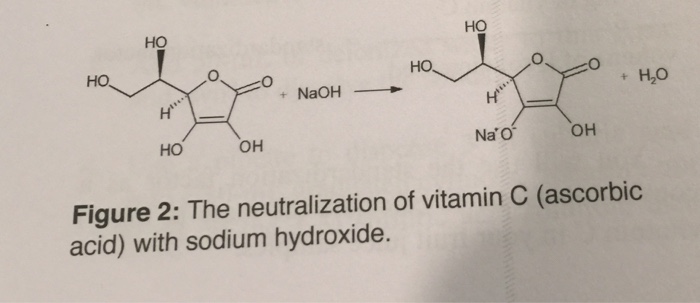 Solved Bb 9 2 Vitamin C In Fruit Juices Page 12 Of 12 Please Chegg Com