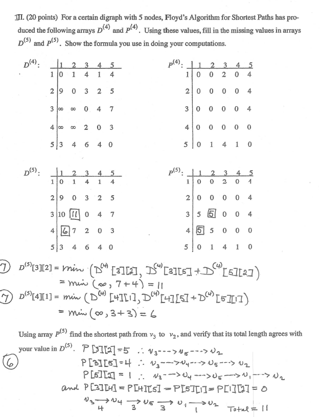 II. (20 points) For a certain digraph with 5 nodes, Floyds Algorithm for Shortest Paths has pro- duced the following arrays