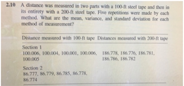 200 ft steel tape measure