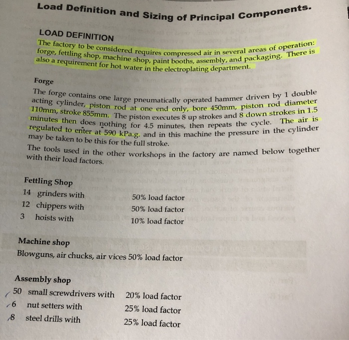 Load Definition and Sizing of Principal LOAD | Chegg.com