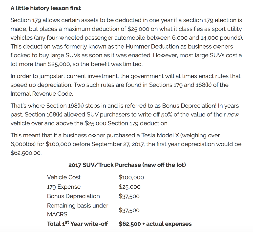 Solved After Reading The Article How Much Tax Depreciati