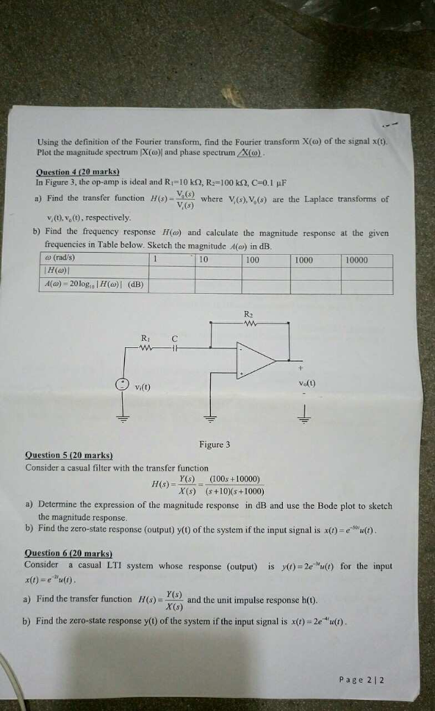 Solved Using The Definition Of The Fourier Transform Fin Chegg Com