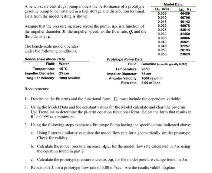 Solved Model Data A Bench Scale Centrifugal Pump Models T
