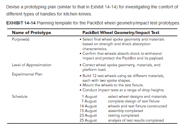 Solved Devise A Prototyping Plan Similar To That In Exhi