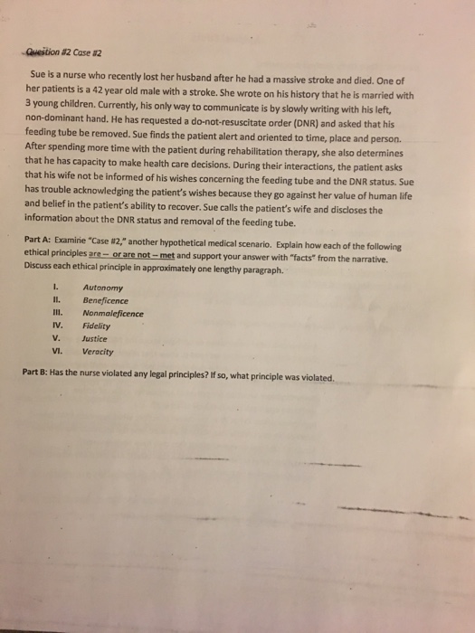 List of medical ethics cases picture