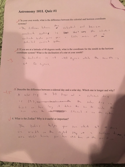 Solved Astronomy 101l Quiz 1 In Your Own Words What Is