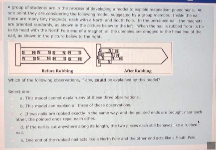 magnetism explained