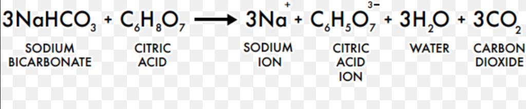 Уксусная кислота и сода реакция. Sodium hydrogen carbonate. Щавелевая кислота и гидрокарбонат натрия. Уравнение натрий бикарбонат и лимонная кислота. Молочная кислота и гидрокарбонат натрия.
