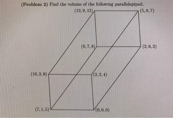 Solved Problem 2 Find The Volume Of The Following Paral Chegg Com