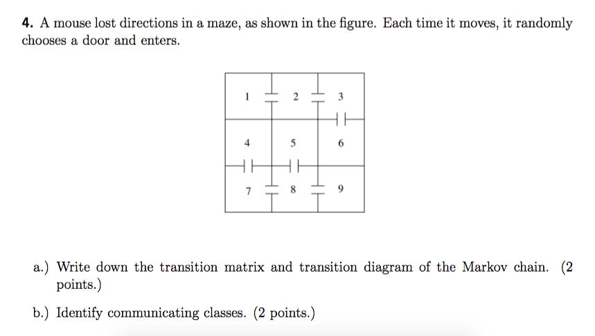 Solved 4 A Mouse Lost Directions In A Maze As Shown In