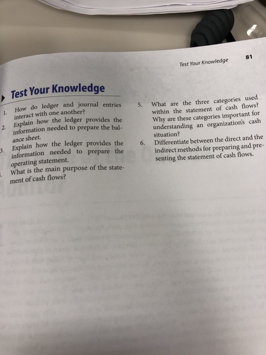 Solved what is the purpose of an audit performed by a CPA | Chegg.com