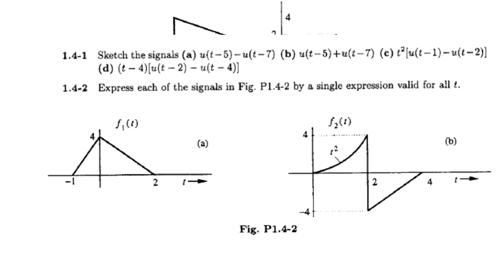 Sketch and label carefully each of the following signals: (a | Quizlet