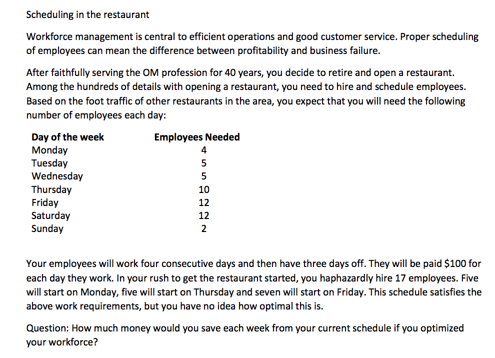 solved scheduling in the restaurant workforce management what does good customer service mean to you