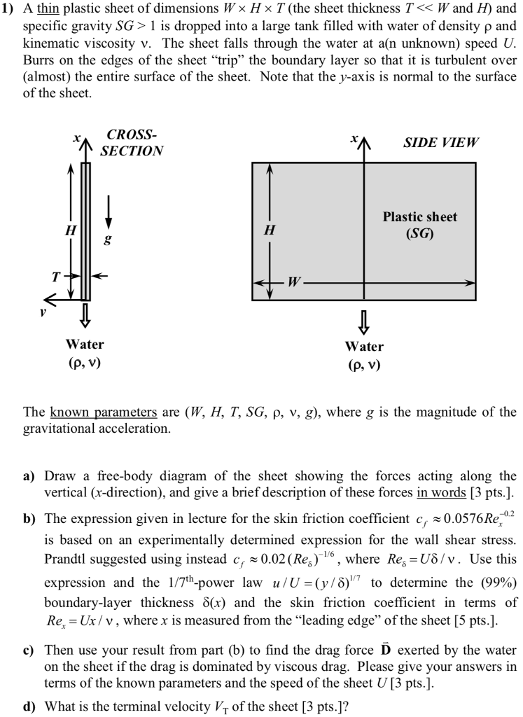 1) A thin plastic sheet of dimensions W× H × T (the