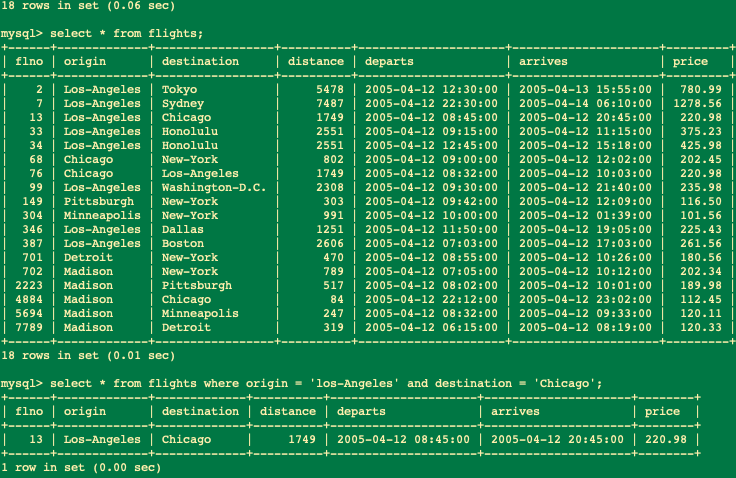 Write A Small Java Program Findflights That Accept Chegg Com