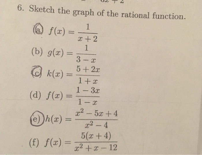 Solved 6 Sketc The Graph Of The Rational Function B G Chegg Com