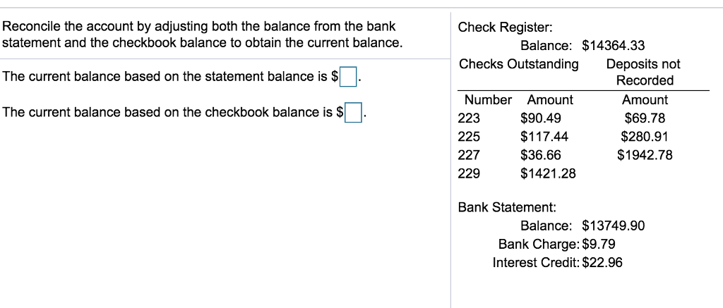 Solved Using The Information Provided For 2014 Complete The Chegg Com