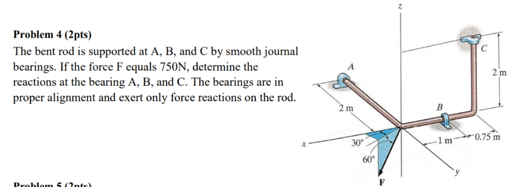 bearing alignment