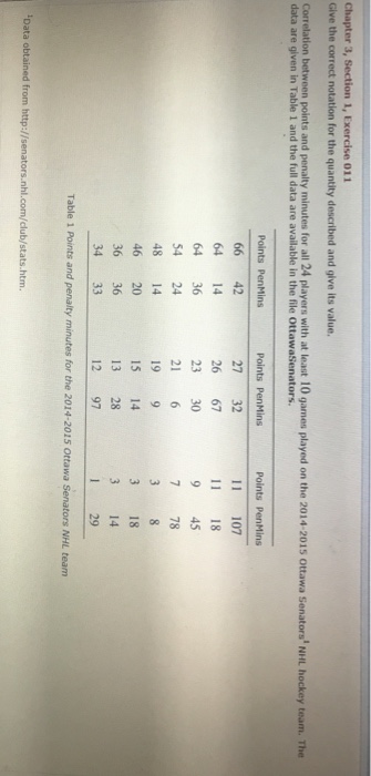 Solved Chapter 3 Section 1 Exercise 011 Give The Correc