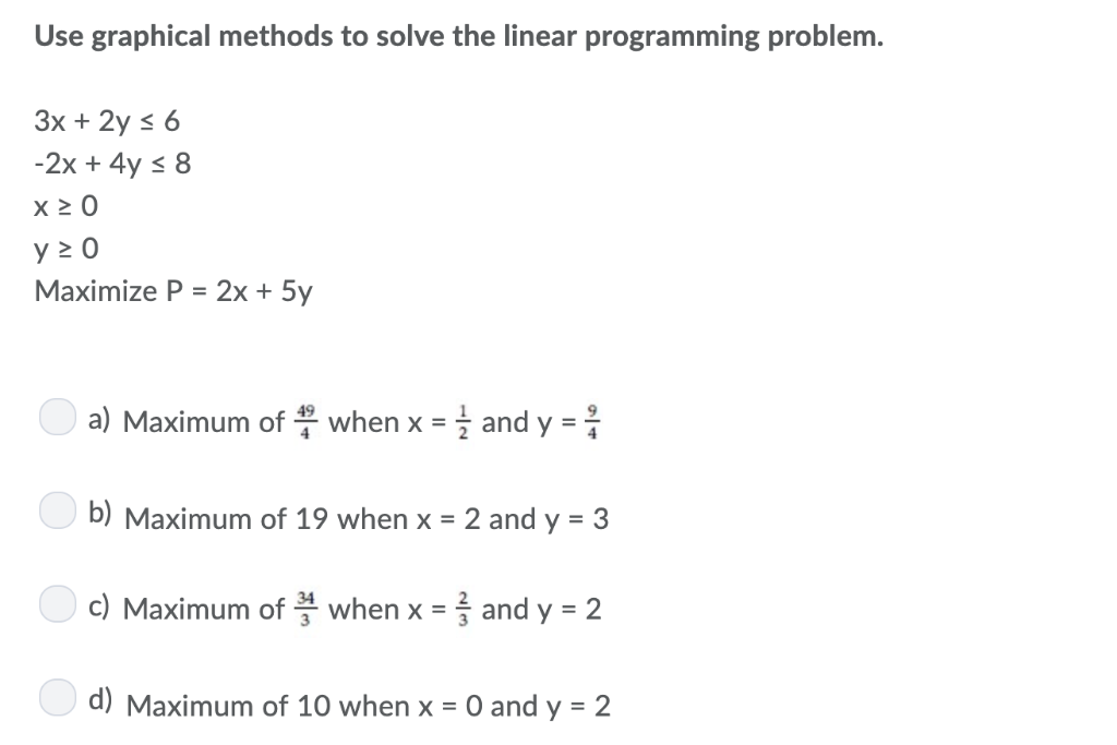 Solved Use Graphical Methods To Solve The Linear Programm Chegg Com