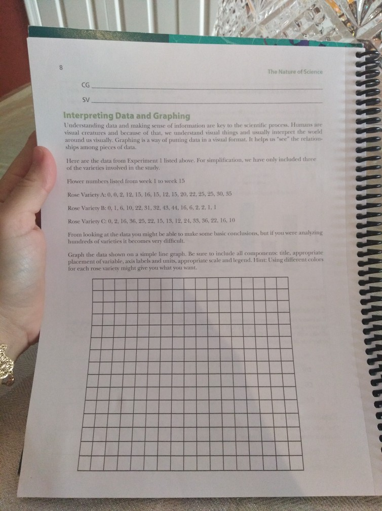 Nature The How Solved: Make Of Graphs To A ... Science Graph I