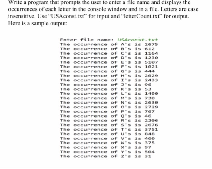 Write a program that prompts the user to enter a file name and displays the occurrences of each letter in the console window