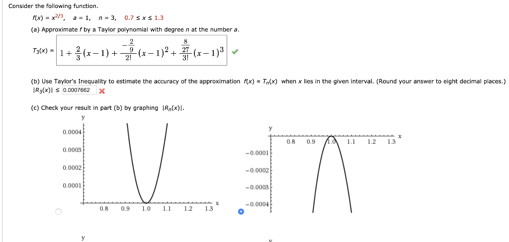 Solved Consider The Following Function F X X2 3 A Chegg Com