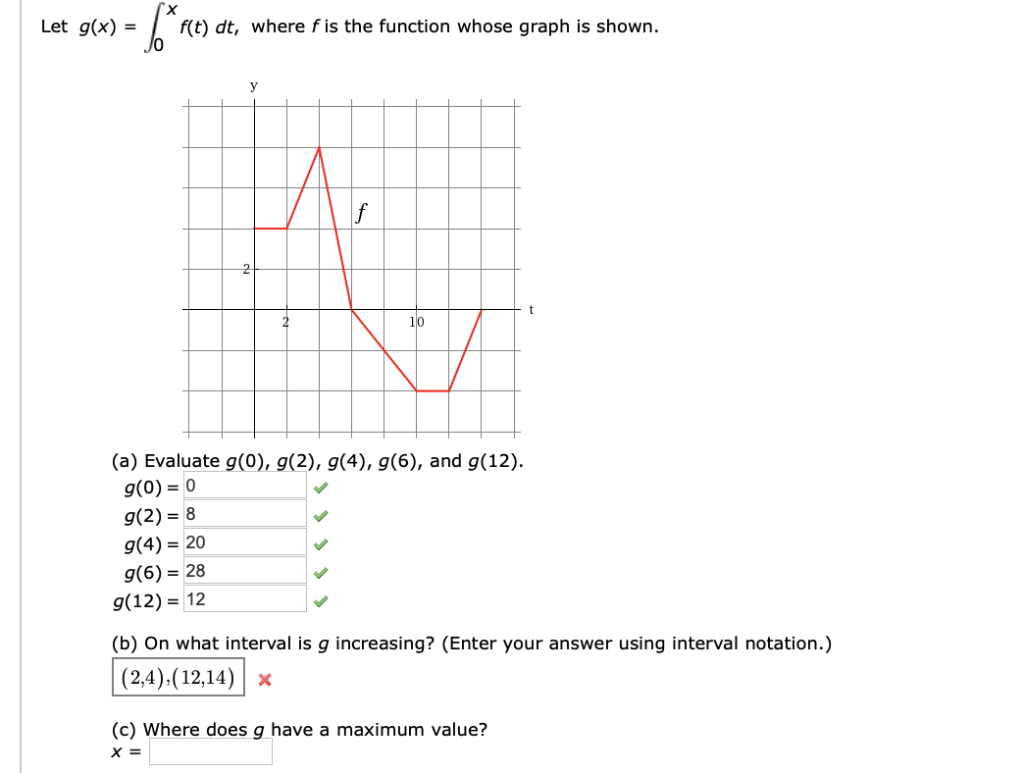 Solved Let G X Rt Dt Where F Is The Function Whose G Chegg Com