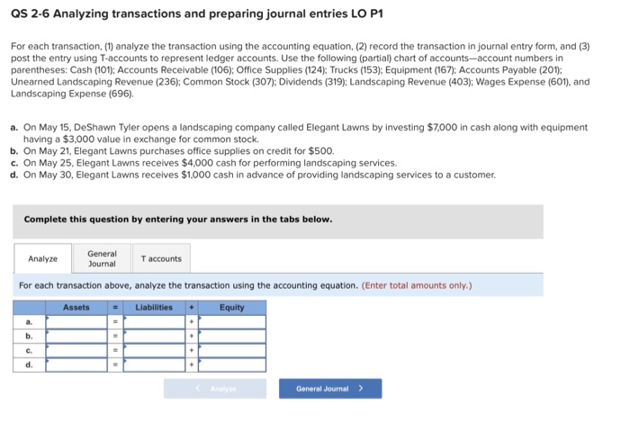 Preparing A Chart Of Accounts