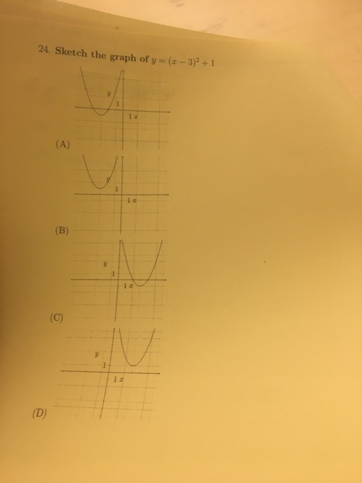 Solved Sketch The Graph Of Y X 3 2 1 Chegg Com