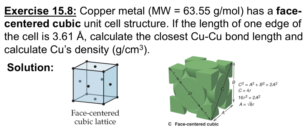 Solved Copper Metal Mw 63 55 G Mol Has A Face Center Chegg Com