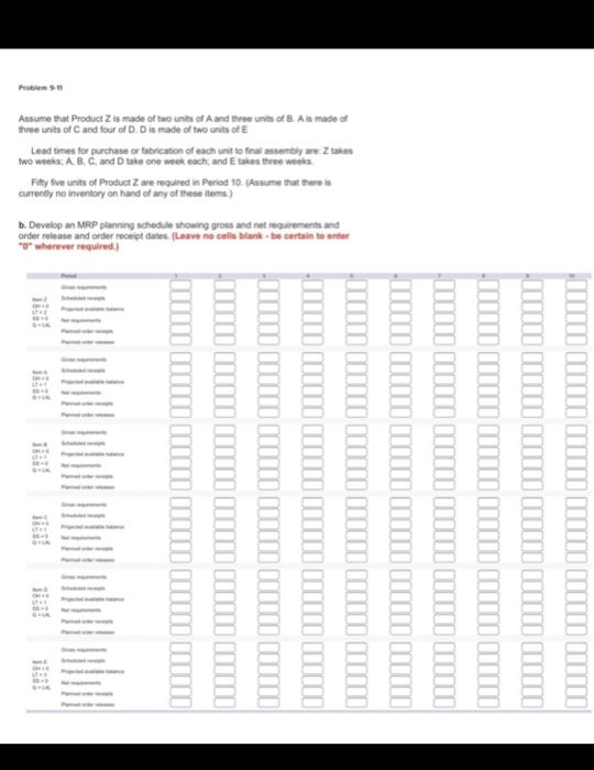 Problem 9 Assume that Product Z is made of two units of A and three units of B. A is made of hree units of C and four of D. D is made of two units of E Lead times for purchase or fabrication of each unit to final assembly are Z takes wo weeks: A, B. C and D take one week each; and E takes three weeks Fifty five units of Product Z are required in Period 10.(Assume that there is b. Develop an MRP planning schedule showing gross and net requirements and order release and oder recept dates. Mave no cells blank .becertain to erter O wherever required.)