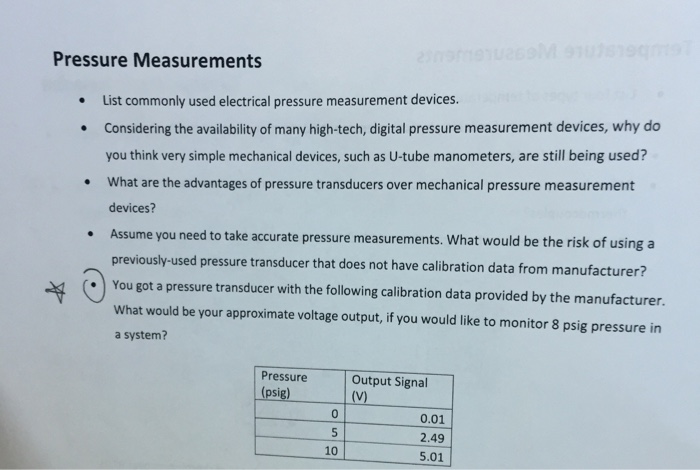 pressure measuring devices