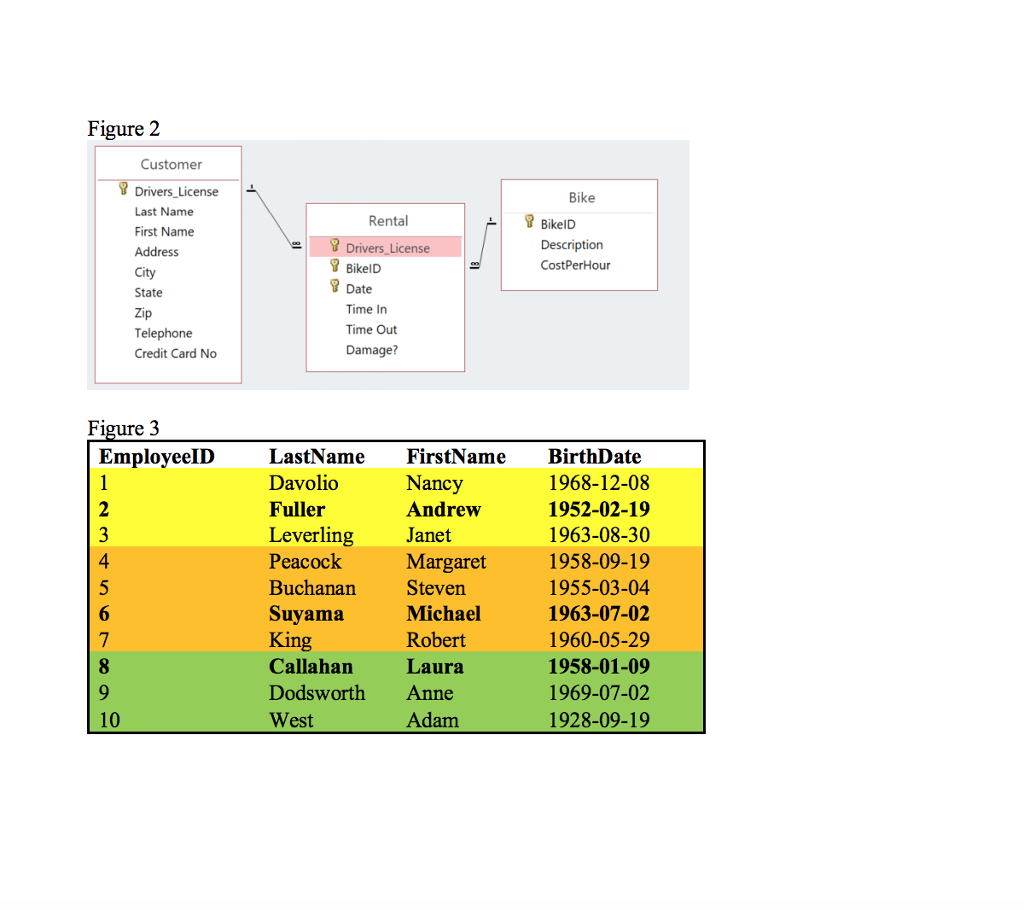 how to create microsoft access database