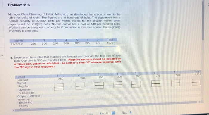 Problem 11-6 Manager Chris Channing of Fabric Mills, Inc, has developed the forecast shown in the table for bolts of cloth. The figures are in hundreds of bolts. The department has a normal capacity of 275(00) bolts per month, except for the seventh month, when capacity will be 250(00) bolts. Normal output has a cost of $40 per hundred bolts Workers can be assigned to other jobs if production is less than normal. The beginning inventory is zero bolts Forecast 250 300 250 300 280 2752701,925 a. Develop a chase plan that matches the forecast and compute the total cost of your plan. Overtime is $60 per hundred bolts (Negetive amounts should be indicated by the $ sign in your response.) 300 250 270 1,925 Forecast Output Regular Overtime Subcontract Output- Forecast Inventory Beginning Ending