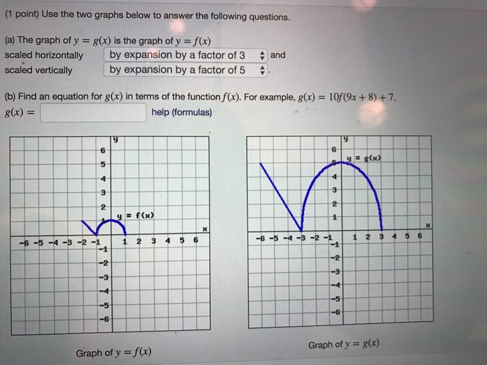 Use The Two Graphs Below To Answer The Following Chegg Com