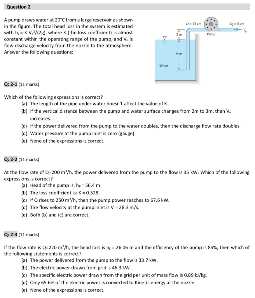 THE BIG PITCHER – OXYGEN WATER UNIT