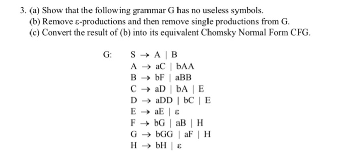 3. (a) Show that the following grammar G has no useless symbols. (b) Remove -productions and then remove single productions f