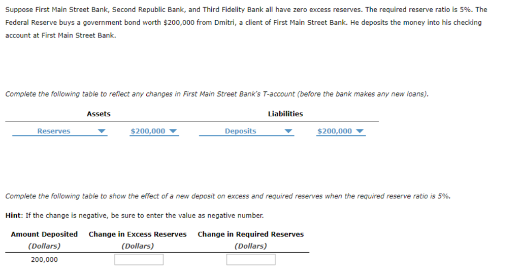 Solved Suppose First Main Street Bank Second Republic Ba