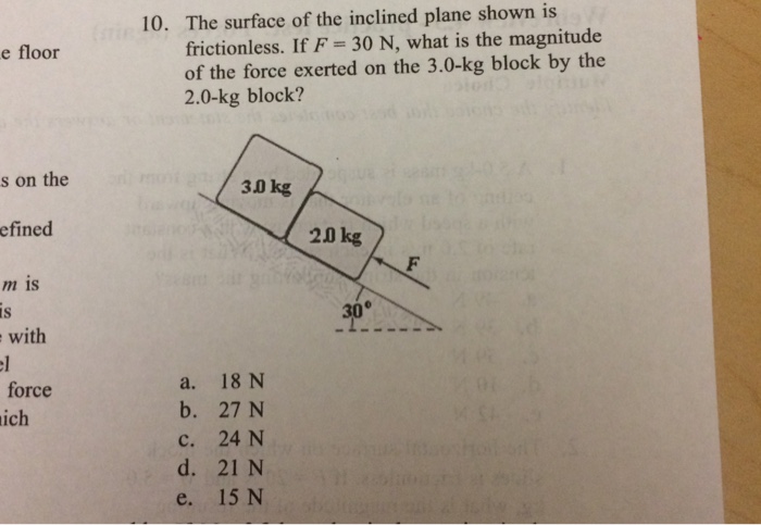 10 The Surface Of The Inclined Plane Shown Is Chegg 