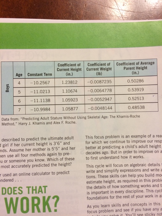 3 Methods for Predicting Your Child's Height