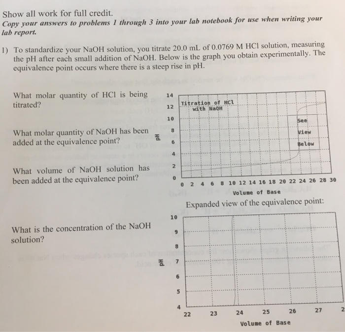 hcl naoh standardization titration acid why