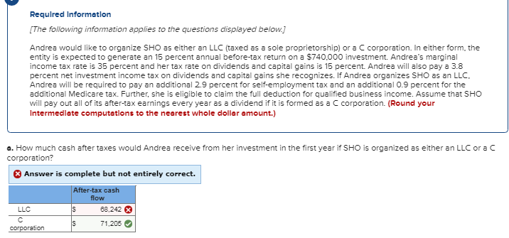 Solved Andrea Would Like To Organize Sho As Either An Llc Requlred Informatlon The Following Information Lies To Questions Displayed Below