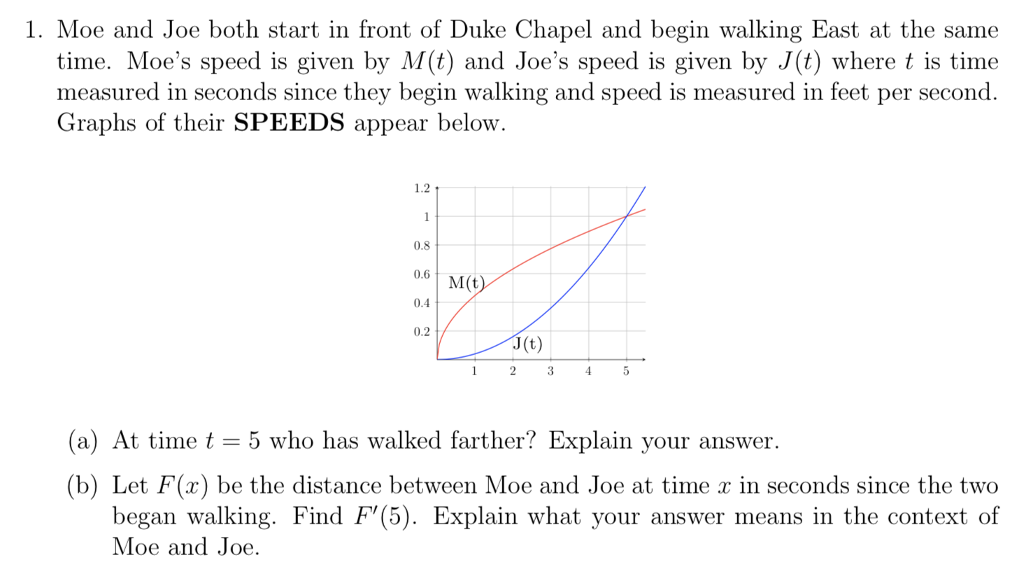 Solved 1 Moe And Joe Both Start In Front Of Duke Chapel And Chegg Com