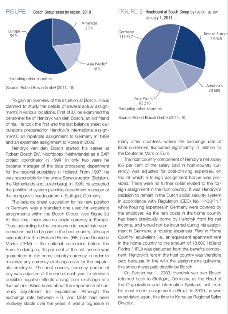 Solved Please Read The Case Study Titled Expatriate Comp