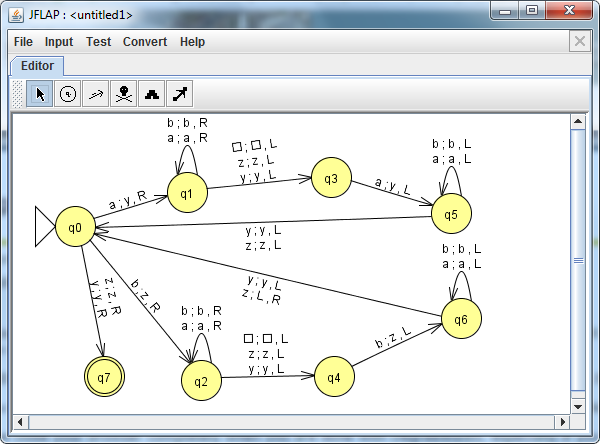 FLAP:<untitled1> File Input Test Convert Help Editor a,a, R aiaL q0 Z,Z,L a, a, q6 a,a, R q2