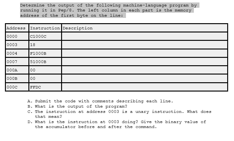 Pep 8 Machine Code