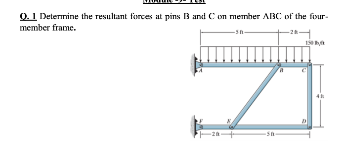 Solved HW Determine the resultant force at pins A, B, and C