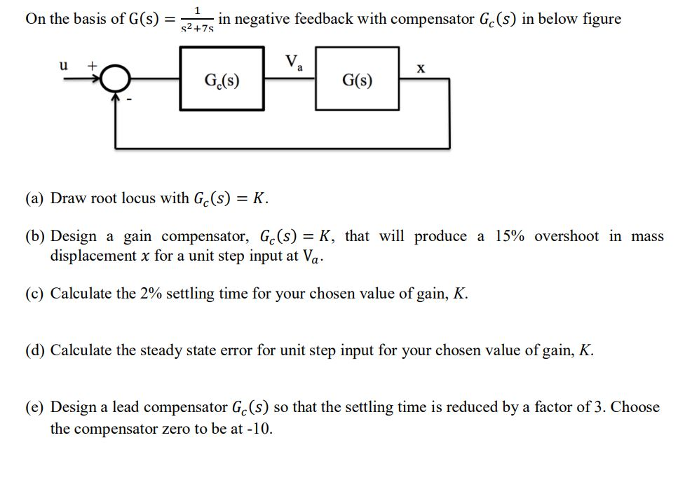 Solved On The Basis Of G S In Negative Feedback With Chegg Com